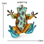 Turquoise Spotted Frog Brooch — dimensions