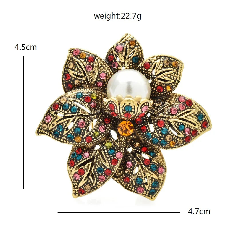 Vintage Pearl-Look Floral Rosette Brooch